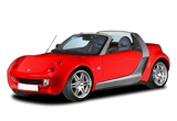 Smart Roadster